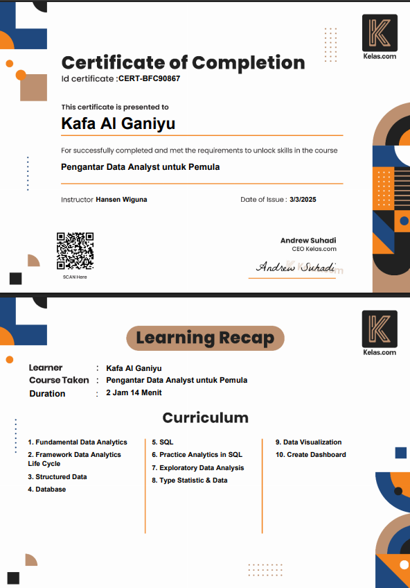 Sertifikat Introduction to Data Analytics